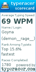 Scorecard for user demon__rage__