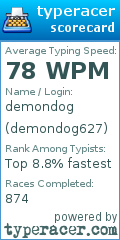 Scorecard for user demondog627