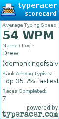 Scorecard for user demonkingofsalvation