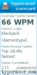 Scorecard for user demontype