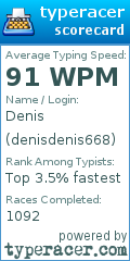 Scorecard for user denisdenis668