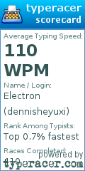 Scorecard for user dennisheyuxi