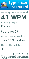 Scorecard for user derekyo1