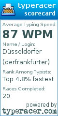 Scorecard for user derfrankfurter