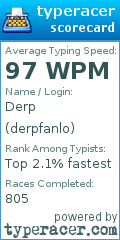 Scorecard for user derpfanlo