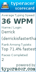 Scorecard for user derrickisfasterthanyou