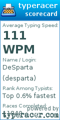 Scorecard for user desparta