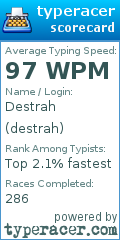 Scorecard for user destrah