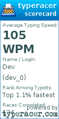 Scorecard for user dev_0
