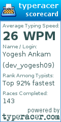 Scorecard for user dev_yogesh09