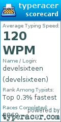 Scorecard for user develsixteen