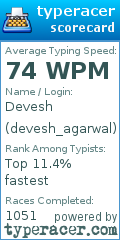 Scorecard for user devesh_agarwal