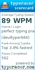 Scorecard for user deviltyper666