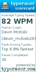 Scorecard for user devin_mckiski26