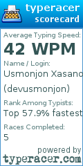 Scorecard for user devusmonjon