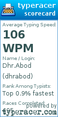 Scorecard for user dhrabod