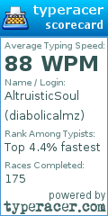 Scorecard for user diabolicalmz