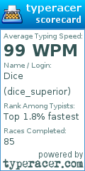 Scorecard for user dice_superior
