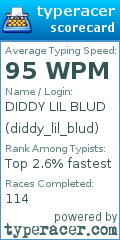 Scorecard for user diddy_lil_blud