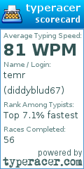 Scorecard for user diddyblud67