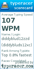 Scorecard for user diddybluds12xc