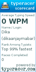 Scorecard for user dikaanjaymabar