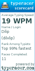 Scorecard for user dilxlip