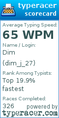 Scorecard for user dim_j_27
