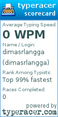 Scorecard for user dimasrlangga