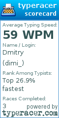 Scorecard for user dimi_