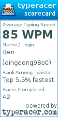Scorecard for user dingdong98o0