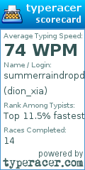 Scorecard for user dion_xia