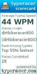 Scorecard for user dirtbikeracer800