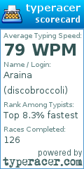 Scorecard for user discobroccoli