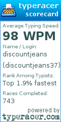 Scorecard for user discountjeans37