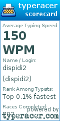 Scorecard for user dispidi2