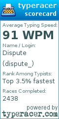 Scorecard for user dispute_