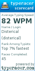 Scorecard for user disterical