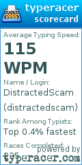 Scorecard for user distractedscam