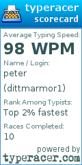 Scorecard for user dittmarmor1
