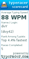 Scorecard for user divy42
