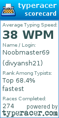 Scorecard for user divyansh21