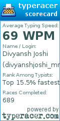 Scorecard for user divyanshjoshi_mnit