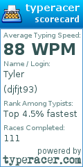 Scorecard for user djfjt93