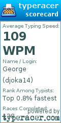 Scorecard for user djoka14