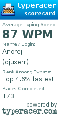 Scorecard for user djuxerr
