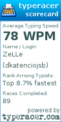 Scorecard for user dkatenciojsb