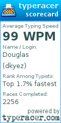 Scorecard for user dkyez