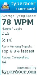Scorecard for user dls4