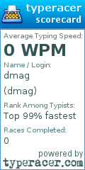 Scorecard for user dmag